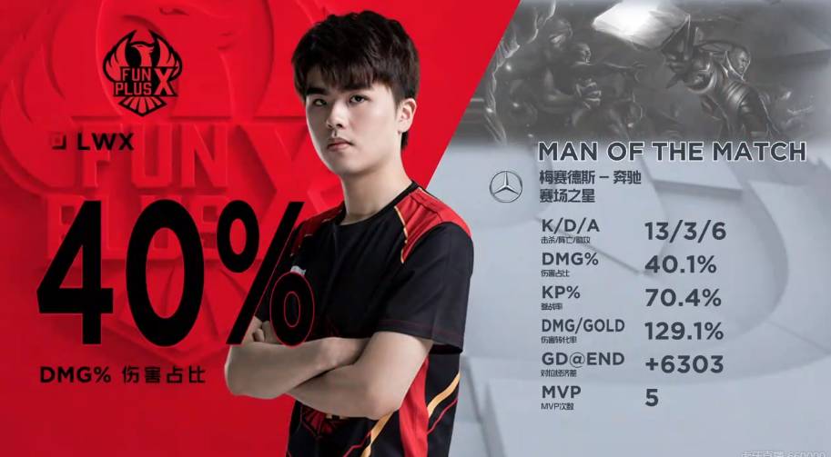 新疆广汇队 新疆广汇队