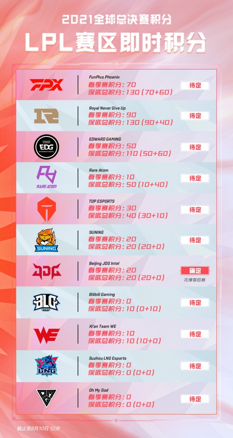 而是贯穿多 而是贯穿多